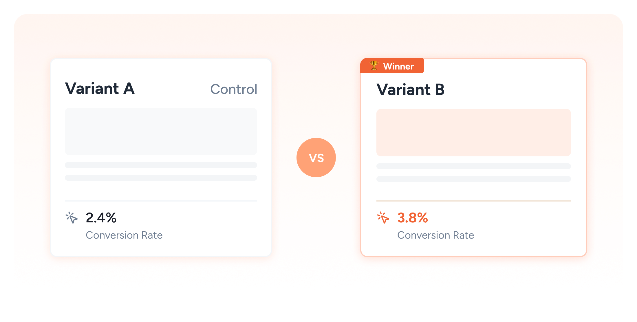 CartFlows Pro v3.3.0 中文汉化版 | WooCommerce 结账与销售漏斗插件