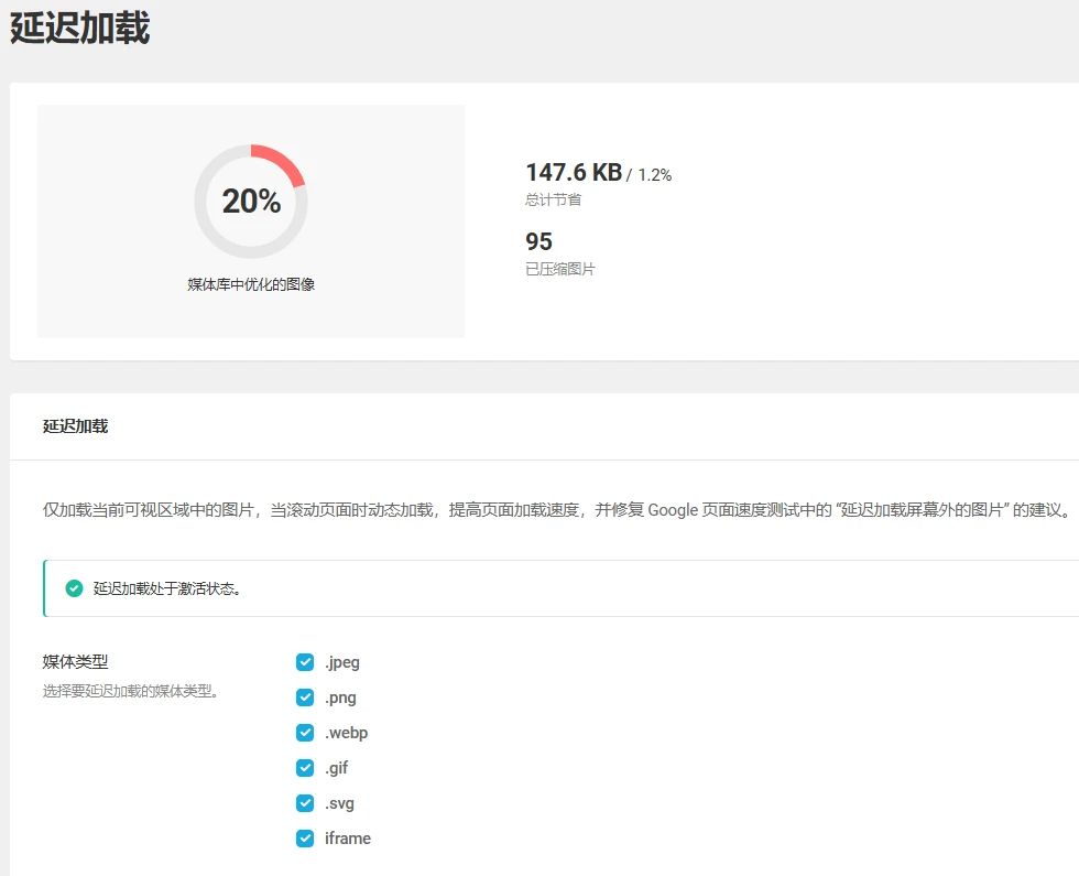 WP Smush Pro v3.22.1 中文汉化版 | WordPress 图片优化插件