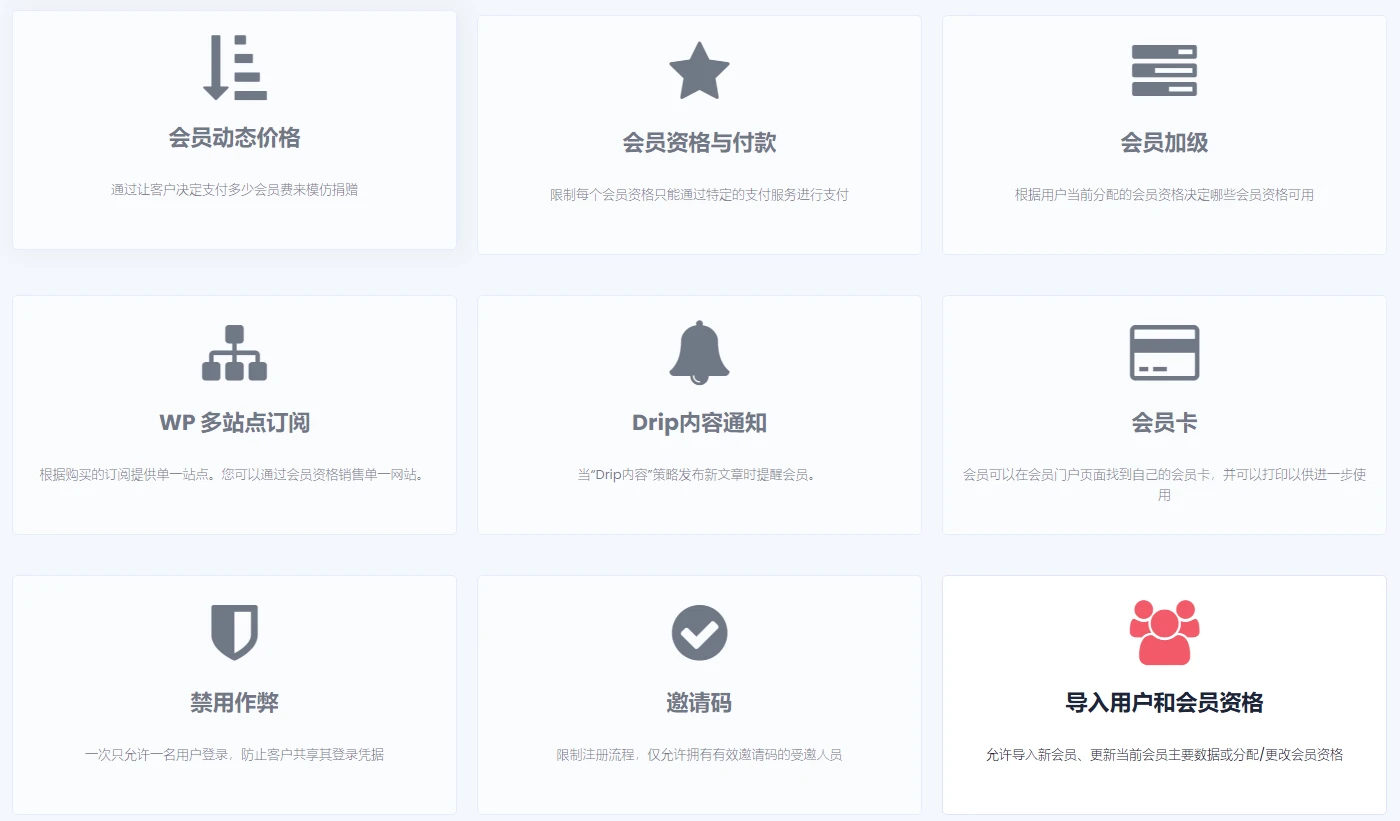 Ultimate Membership Pro v13.6 中文汉化版 | WordPress 会员管理插件