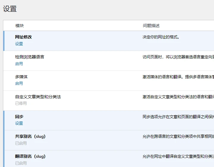 Polylang Pro v3.7.4 中文汉化版 | WordPress 多语言插件