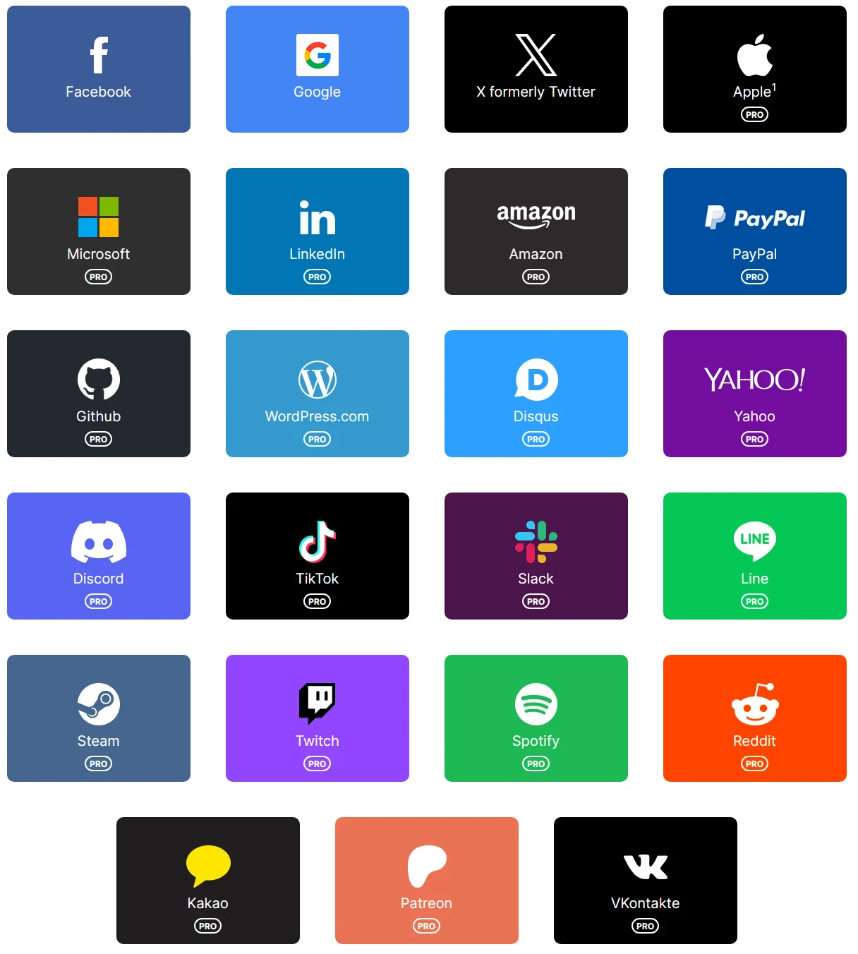 Nextend Social Login Pro v3.1.21 中文汉化版 | WordPress 社交登录插件