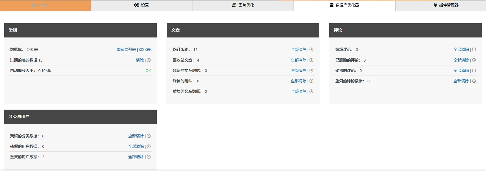 Swift Performance v2.3.7.3 中文汉化版 | WordPress 性能优化缓存插件