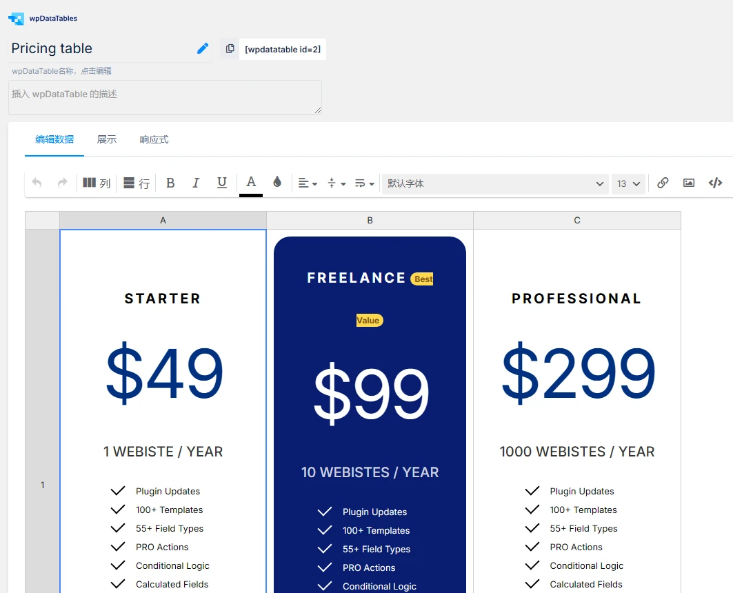 wpDataTables Premium v7.4.1 中文汉化版 | WordPress 数据管理插件