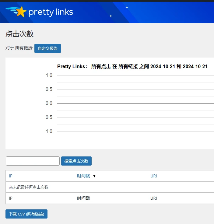 PrettyLinks Pro v3.6.18 中文汉化版 | WordPress 链接管理插件