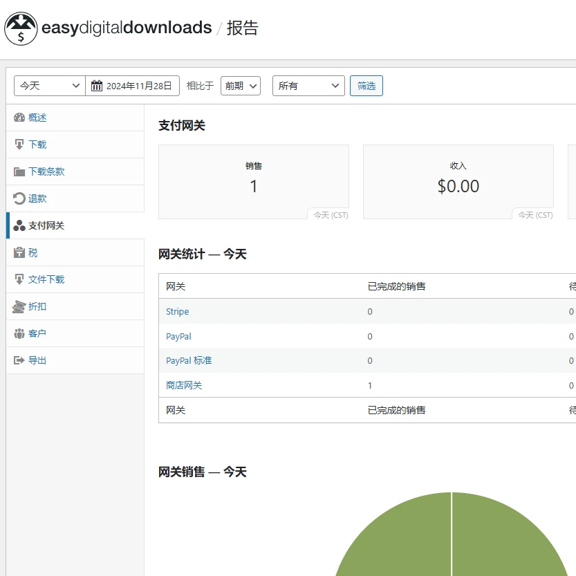 Easy Digital Downloads Pro 3.3.5.2 中文汉化版 | WordPress 虚拟产品销售插件