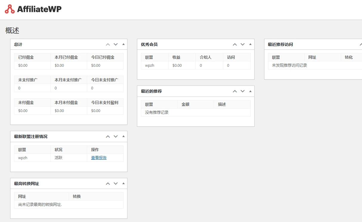 AffiliateWP v2.29.1 中文汉化版 | WordPress 联盟营销插件