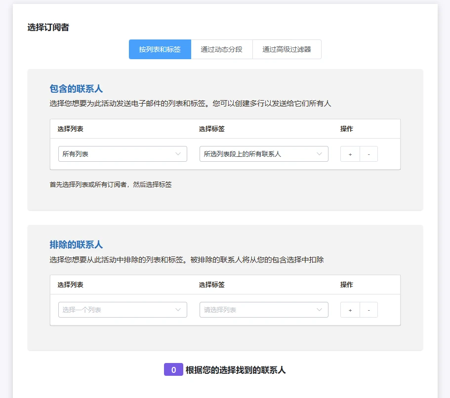 FluentCRM Pro v2.9.84 中文汉化版 | WordPress CRM营销自动化插件