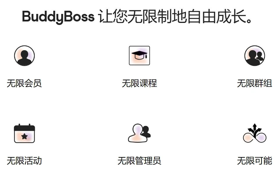 BuddyBoss 主题 v2.14.4+ BuddyBoss Platform Pro v2.10.1 免授权中文汉化最新版 | WordPress 社区论坛主题+插件