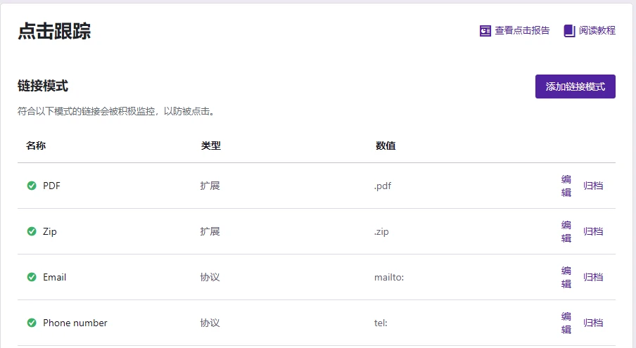 Independent Analytics Pro v2.12.1 中文汉化版 | WordPress 统计插件