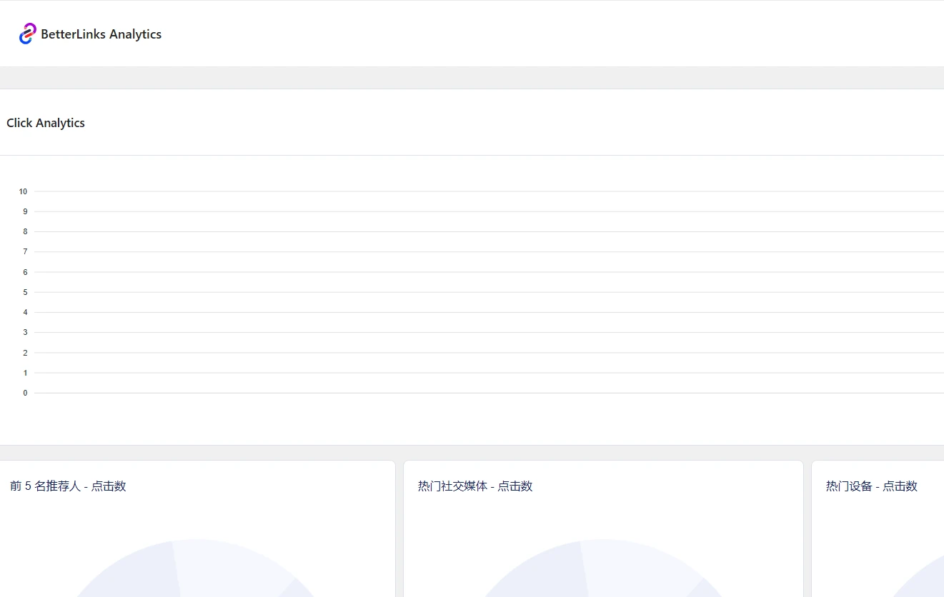 BetterLinks Pro v2.7.1 中文汉化版 | WordPress 链接管理插件