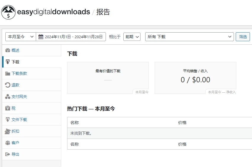 Easy Digital Downloads Pro 3.3.5.2 中文汉化版 | WordPress 虚拟产品销售插件