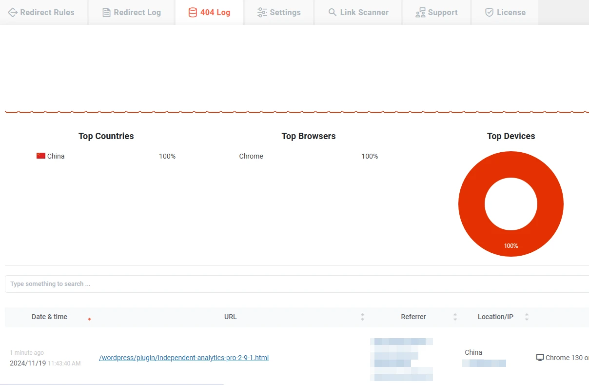 301 Redirects Pro 免授权版 | WordPress 重定向插件
