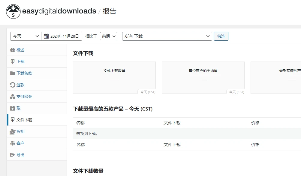 Easy Digital Downloads Pro 3.3.5.2 中文汉化版 | WordPress 虚拟产品销售插件