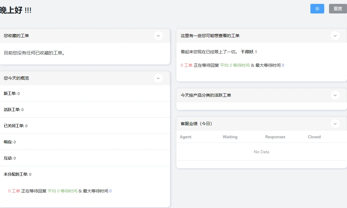Fluent Support Pro v1.10.4 中文汉化版 | WordPress 客服工单插件