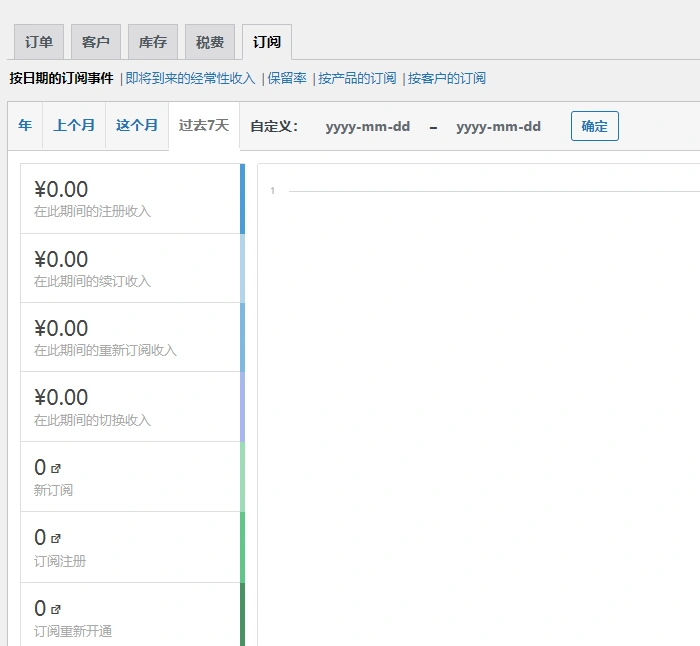 WooCommerce Subscriptions v8.1.0 中文汉化版 | WordPress 订阅插件