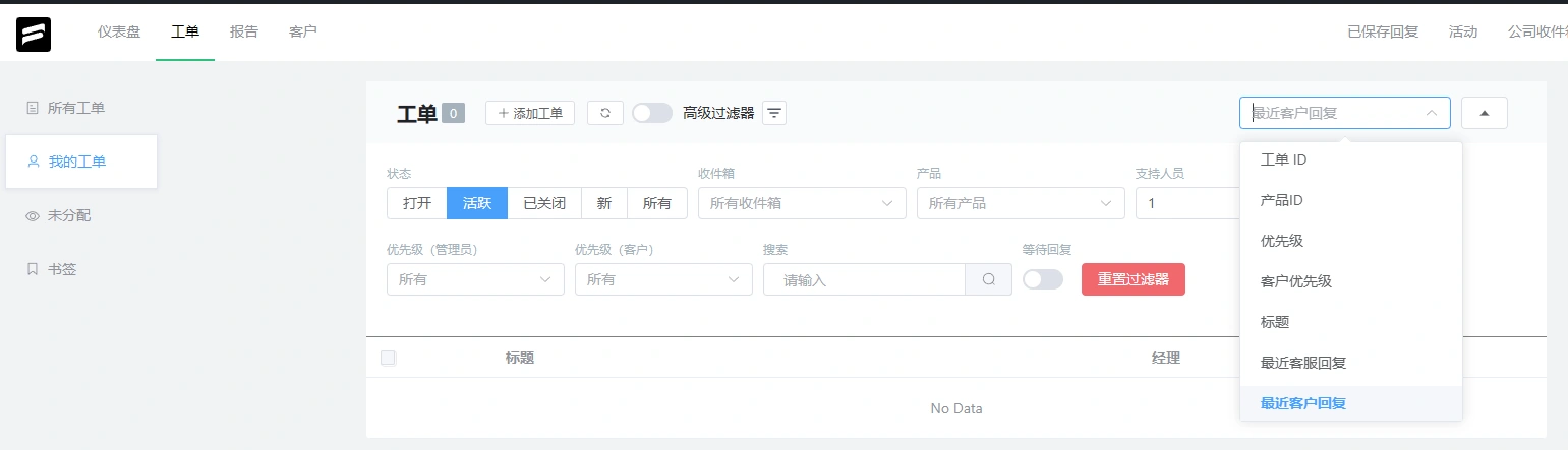 Fluent Support Pro v1.10.4 中文汉化版 | WordPress 客服工单插件