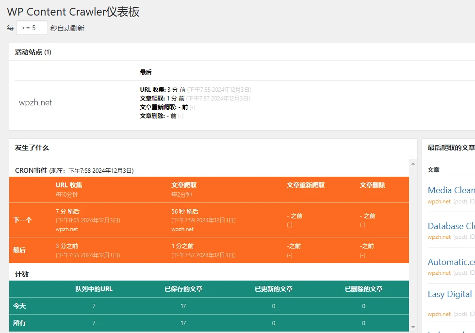 WP Content Crawler 1.15.0 中文汉化版 | WordPress 内容采集插件