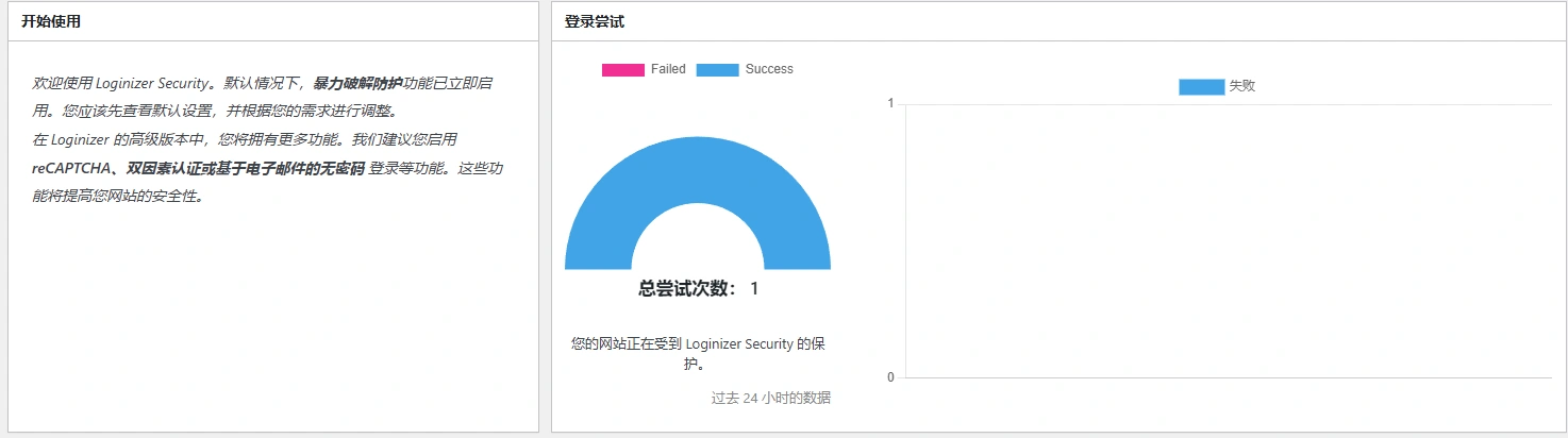 Loginizer Pro v2.0.3 中文汉化版 | WordPress 安全插件
