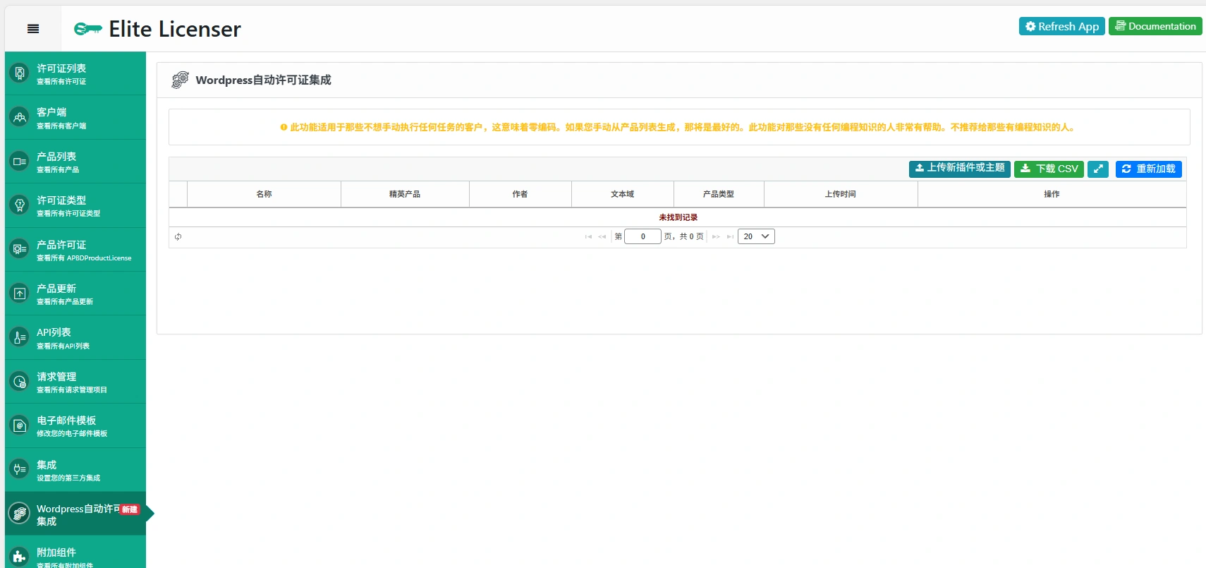 Elite Licenser v2.4.5 中文汉化版 | WordPress 许可管理插件