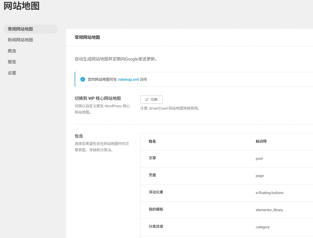 SmartCrawl Pro v3.14.1 中文汉化版 | WordPress SEO优化插件